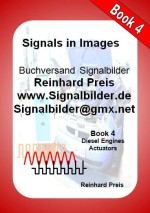Signalbilder Band 4